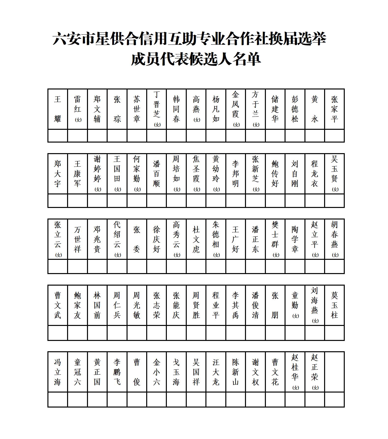 候选人名单_01.jpg